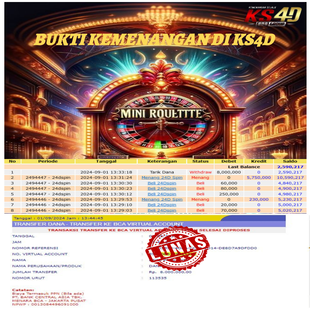 Prediksi KS4D